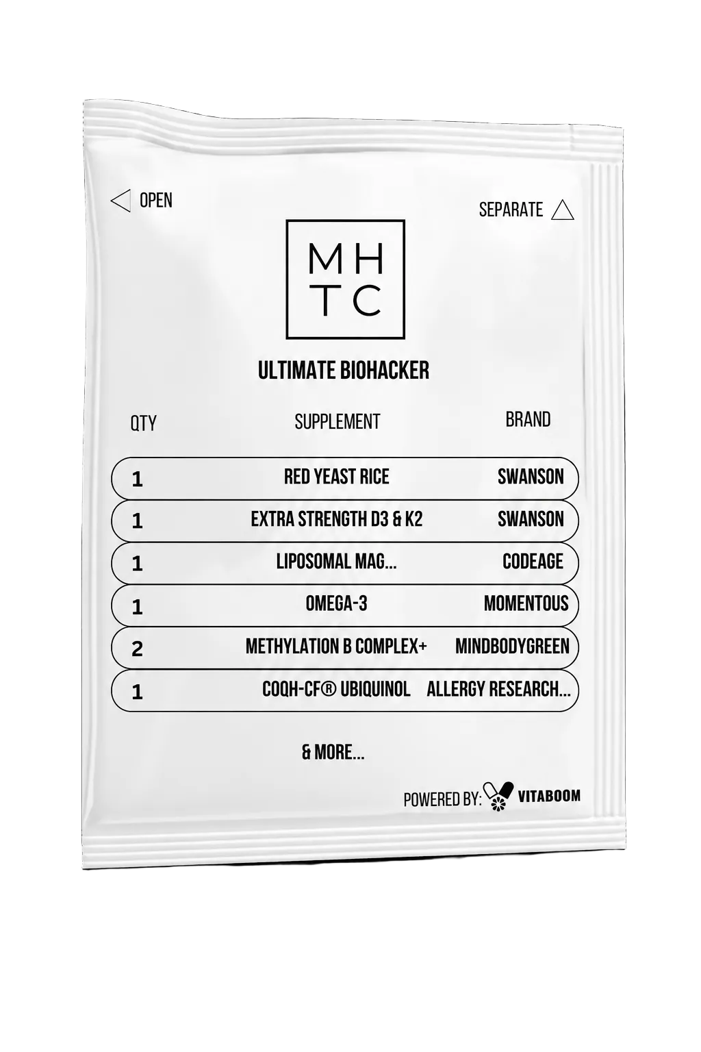 MHTC | Ultimate Biohacker