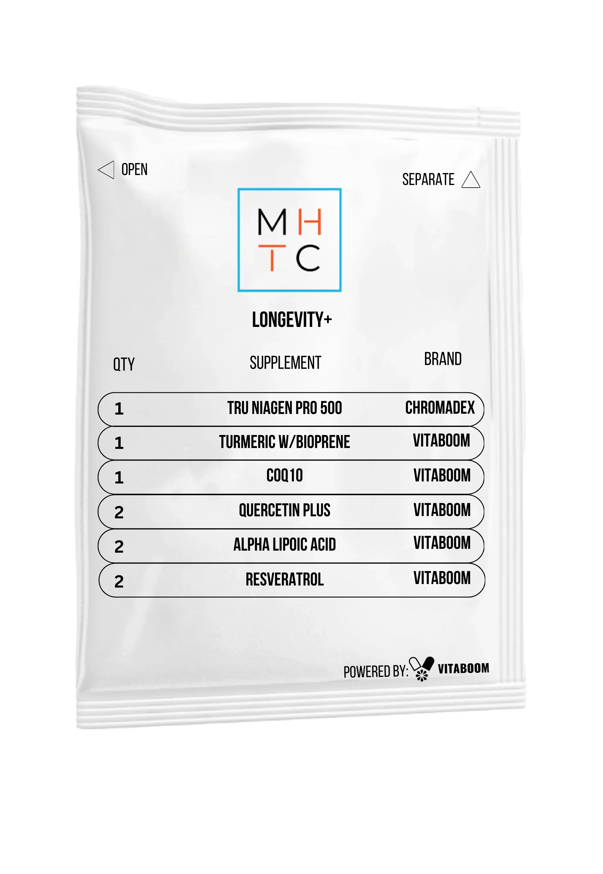 MHTC | Longevity+