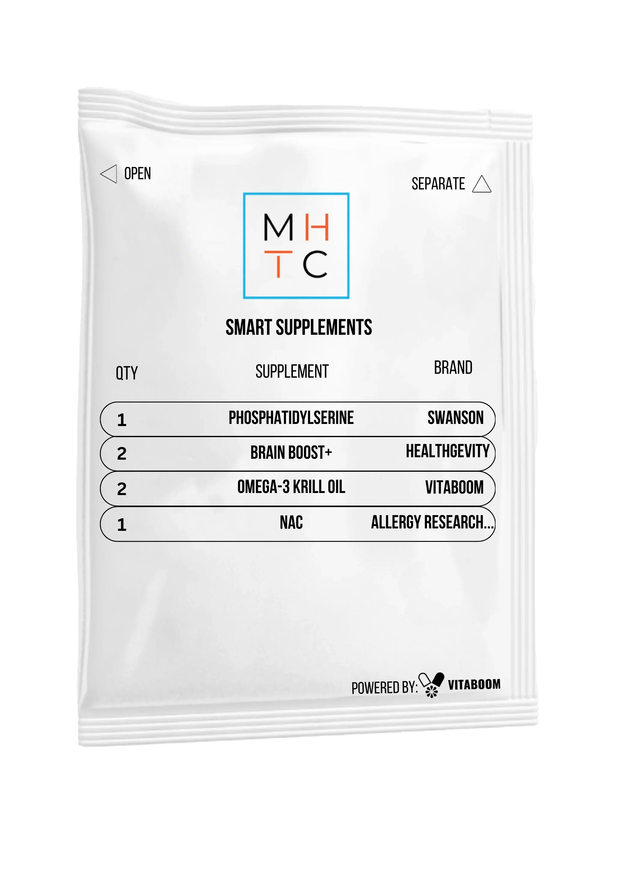 MHTC | Smart Supplements