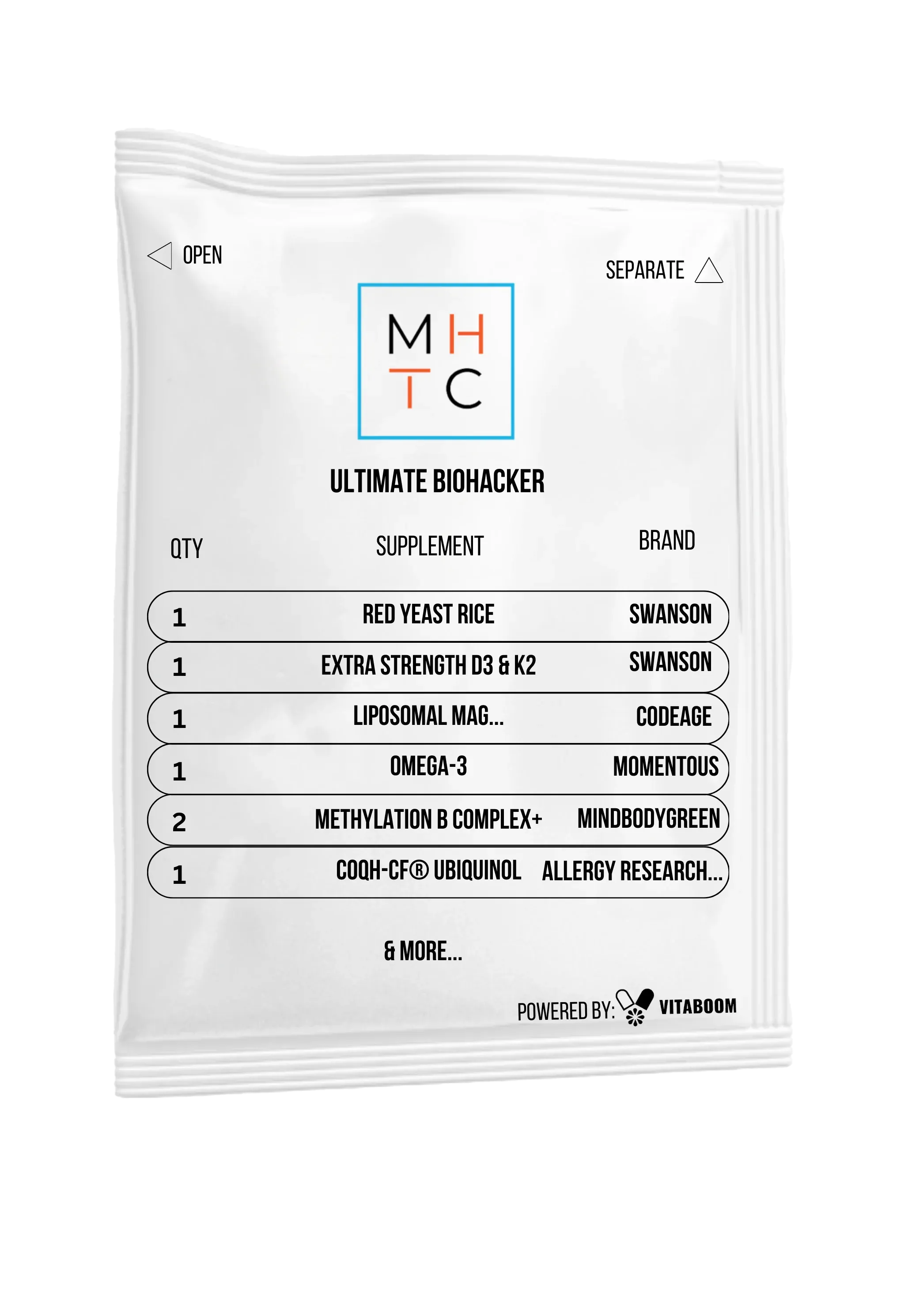 MHTC | Ultimate Biohacker