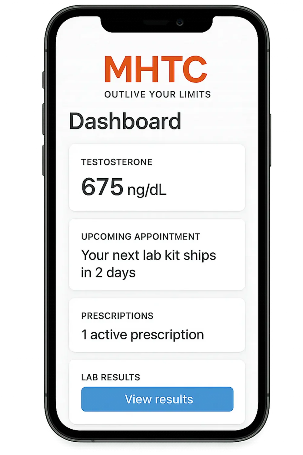 <a href="/pages/at-home-labs" target="_blank" title="At-Home Labs">Get the Full Picture</a>